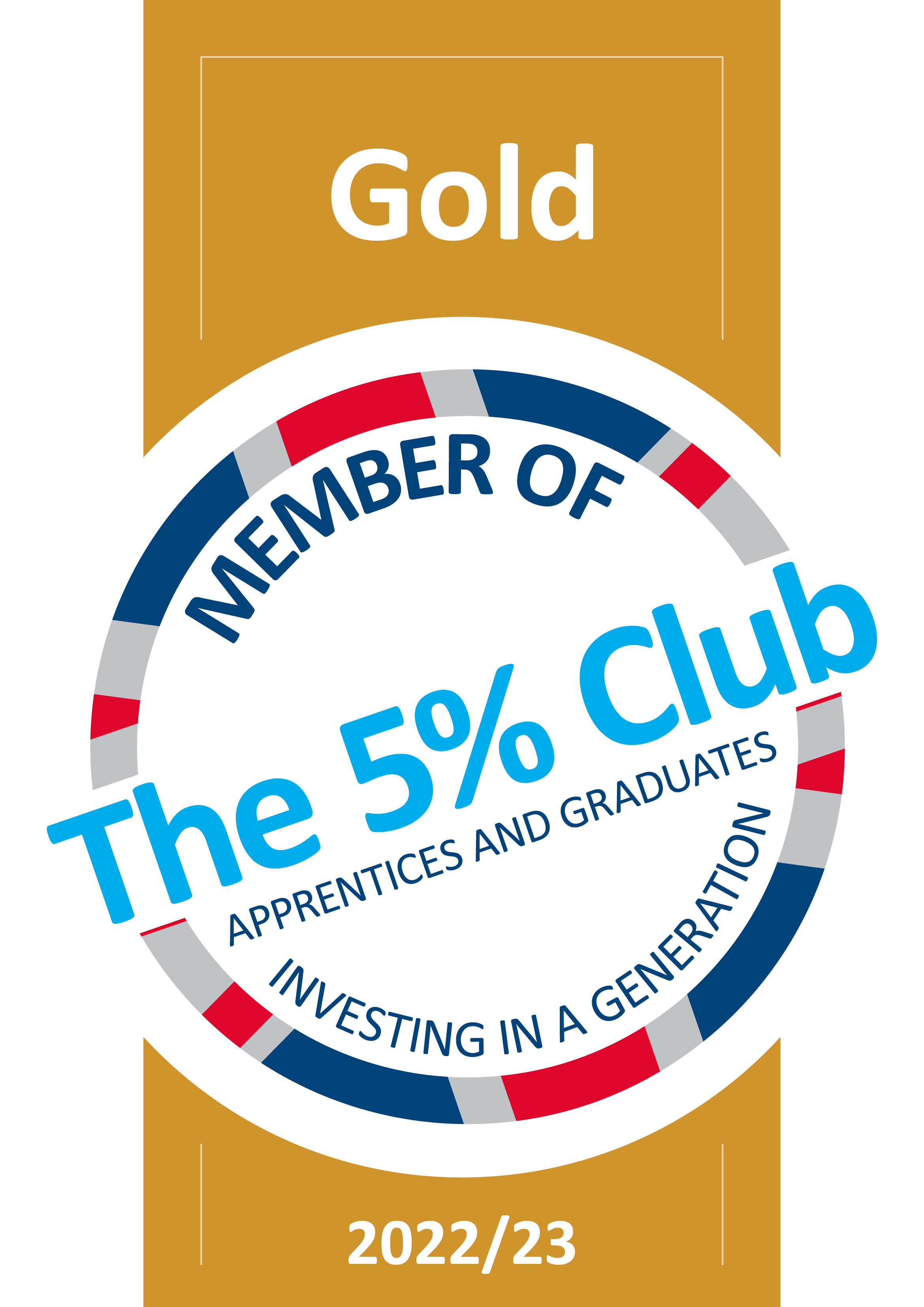 Ringway Jacobs awarded Gold membership by The 5% Club